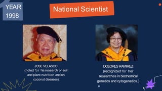 YEAR
1998
National Scientist
1998
JOSE VELASCO
(noted for his research onsoil
DOLORESRAMIREZ
(recognized for her
and plant nutrition and on
coconut diseases)
(recognized for her
researches in biochemical
genetics and cytogenetics.)
 