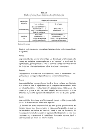 Capítulo 1.  Estadística no paramétrica 21
Tabla 1.1
Estados de la naturaleza y decisiones sobre la hipótesis nula
H0 es verdadera H0 es falsa
Rechazar
H0
Error TIPO I
Probabilidad = α
100α% se denomina
nivel de significación
Decisión CORRECTA
Probabilidad = 1 − β
100(1 − β)% se denomina
potencia de la prueba
Decisiones
sobre H0
Estados de la naturaleza
No rechazar H0
Decisión CORRECTA
Probabilidad = 1 − α
100(1 − α)% se denomina
nivel de confianza
Error TIPO II
Probabilidad = β
Elaboración propia
Según la regla de decisión mostrada en la tabla anterior, podemos establecer
lo siguiente:
Primero
La probabilidad de cometer el error tipo I, o de rechazar una hipótesis nula
cuando es verdadera, representada por α, es “pequeña”. α es el nivel de
significación y, por lo general, su valor se controla cuando decidimos el nivel
del riesgo que estamos dispuestos a tolerar al rechazar H0 verdadera.
Segundo
La probabilidad de no rechazar la hipótesis nula cuando es verdadera es 1 − α,
y al expresarla como porcentaje se le conoce como nivel de confianza.
Tercero
La probabilidad de cometer el error tipo II, o de no rechazar una hipótesis
nula cuando es falsa, es representada por β, y depende de la diferencia entre
los valores hipotéticos y real del parámetro poblacional; de modo que, si esta
diferencia es grande, el valor de β será pequeño; en caso contrario, si dicha
diferencia es pequeña, la probabilidad de cometer error tipo II, β, será grande.
Cuarto
La probabilidad de rechazar una hipótesis nula cuando es falsa, representada
por 1 − β, se conoce como potencia de la prueba.
De acuerdo con estas consideraciones, es ideal que las probabilidades de
cometer los dos tipos de error fueran lo más pequeñas posibles, lo cual no
necesariamente se cumple. En particular, sobre la base de un tamaño de
muestra determinado, la reducción de la probabilidad de cometer un error tipo
I provocará un incremento de la probabilidad de cometer un error tipo II y
viceversa, dado que tienen una relación inversa.
 