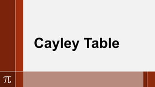 Cayley Table
 