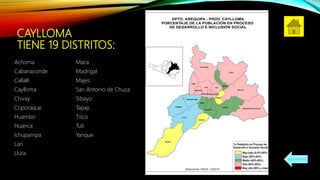 CAYLLOMA
TIENE 19 DISTRITOS:
Achoma
Cabanaconde
Callalli
Caylloma
Chivay
Coporaque
Huambo
Huanca
Ichupampa
Lari
Lluta
Maca
Madrigal
Majes
San Antonio de Chuca
Sibayo
Tapay
Tisco
Tuti
Yanque