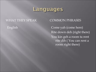 WHAT THEY SPEAK   COMMON PHRASES

English           Come yah (come here)
                  Rite down deh (right there)
                  You kin geh a room ta rent
                     rite dih ( You can rent a
                     room right there)
 