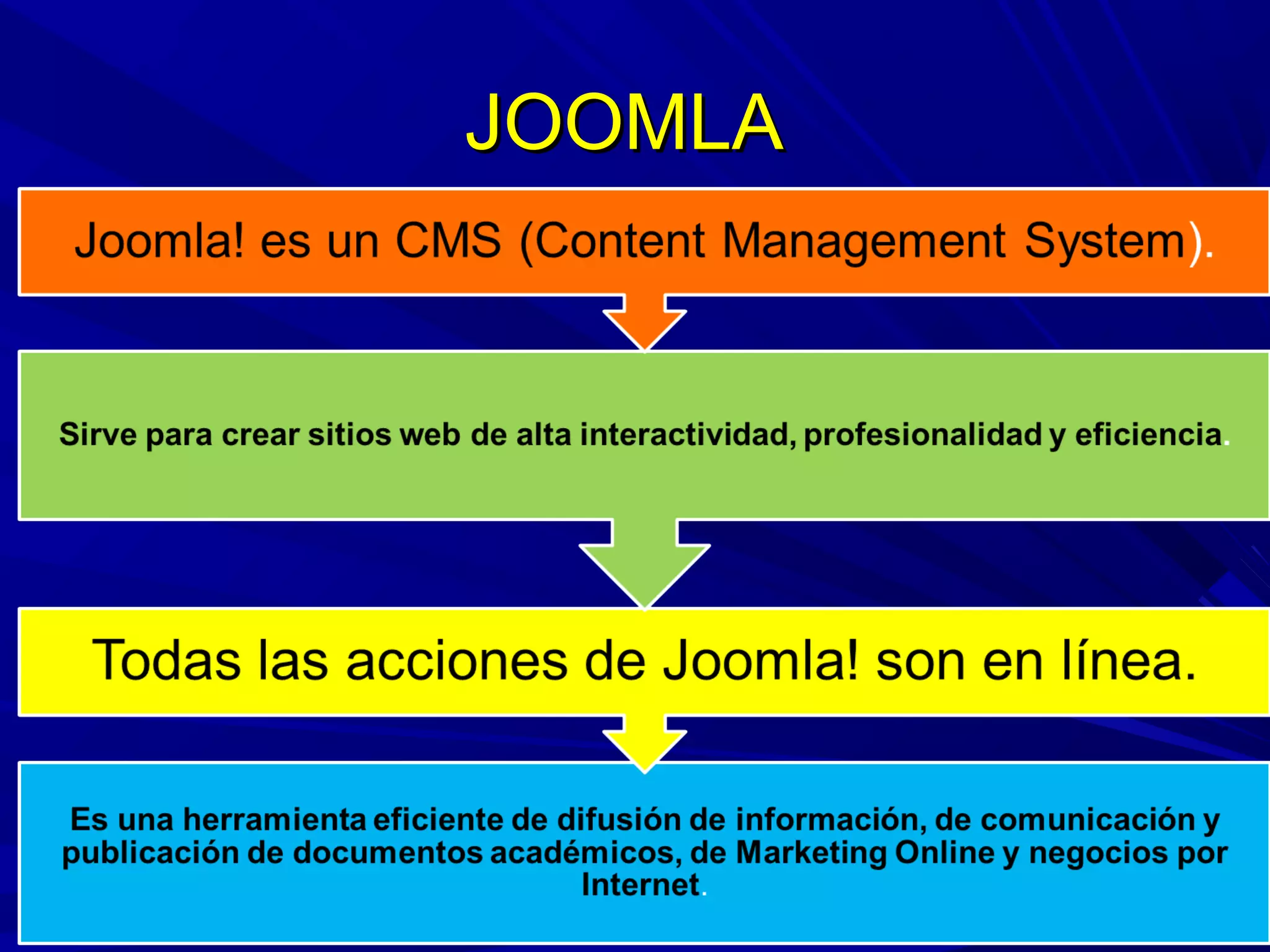 JOOMLAJOOMLA
 