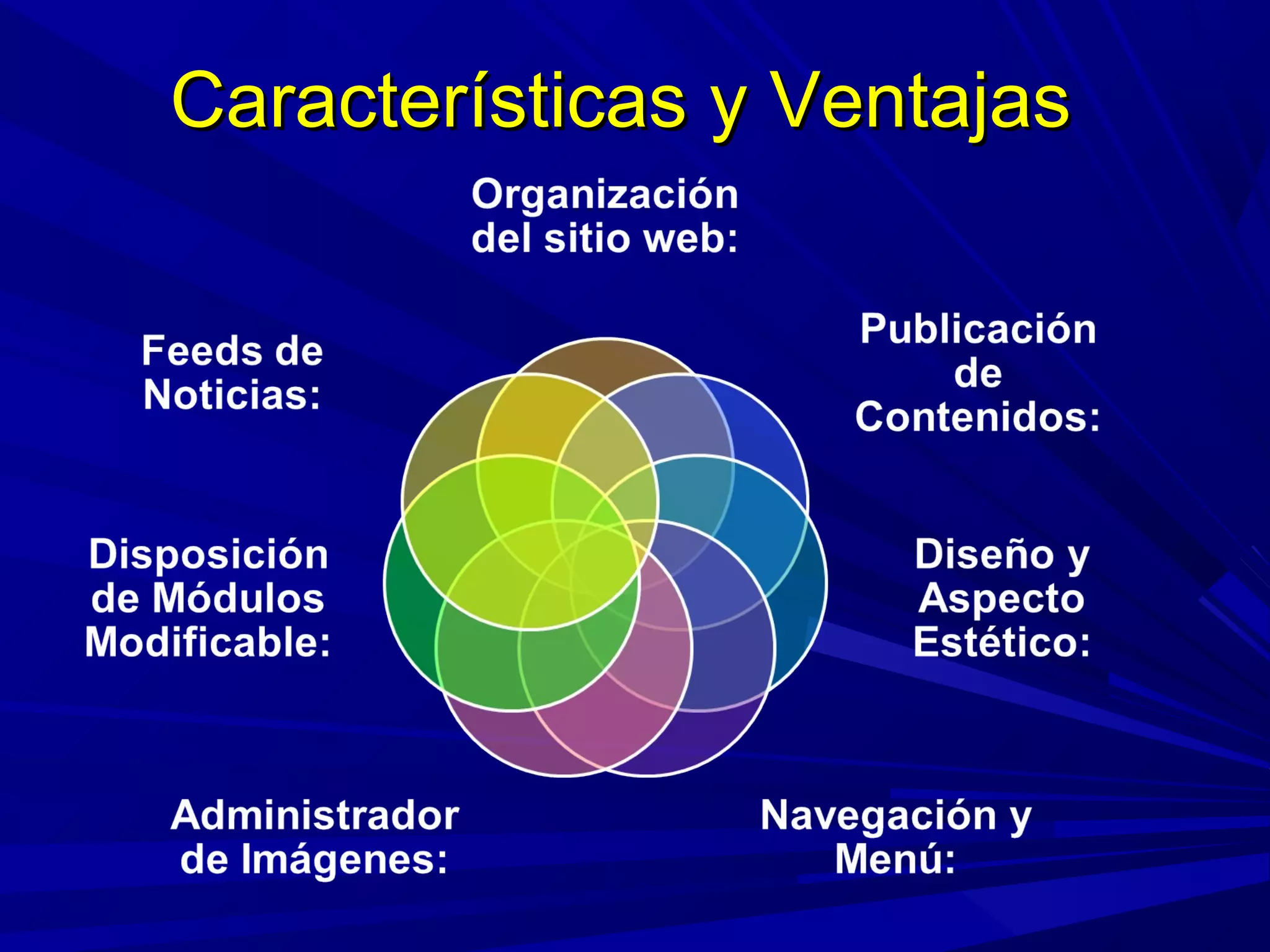 Características y VentajasCaracterísticas y Ventajas
 