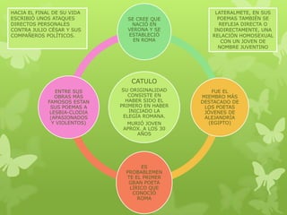 HACIA EL FINAL DE SU VIDA                            LATERALMETE, EN SUS
ESCRIBIÓ UNOS ATAQUES           SE CREE QUE           POEMAS TAMBIÉN SE
DIRECTOS PERSONALES              NACIÓ EN              REFLEJA DIRECTA O
CONTRA JULIO CÉSAR Y SUS        VERONA Y SE          INDIRECTAMENTE, UNA
COMPAÑEROS POLÍTICOS.           ESTABLECIÓ          RELACIÓN HOMOSEXUAL
                                  EN ROMA               CON UN JOVEN DE
                                                      NOMBRE JUVENTINO




                                 CATULO
                ENTRE SUS      SU ORIGINALIDAD      FUE EL
                OBRAS MÁS        CONSISTE EN     MIEMBRO MÁS
             FAMOSOS ESTAN      HABER SIDO EL    DESTACADO DE
              SUS POEMAS A    PRIMERO EN HABER    LOS POETAS
              LESBIA-CLODIA      INICIADO LA      JÓVENES DE
              (APASIONADOS     ELEGÍA ROMANA.     ALEJANDRÍA
               Y VIOLENTOS)     MURIÓ JOVEN        (EGIPTO)
                               APROX. A LOS 30
                                   AÑOS




                                     ES
                                PROBABLEMEN
                                TE EL PRIMER
                                 GRAN POETA
                                 LÍRICO QUE
                                  CONOCIÓ
                                    ROMA
 