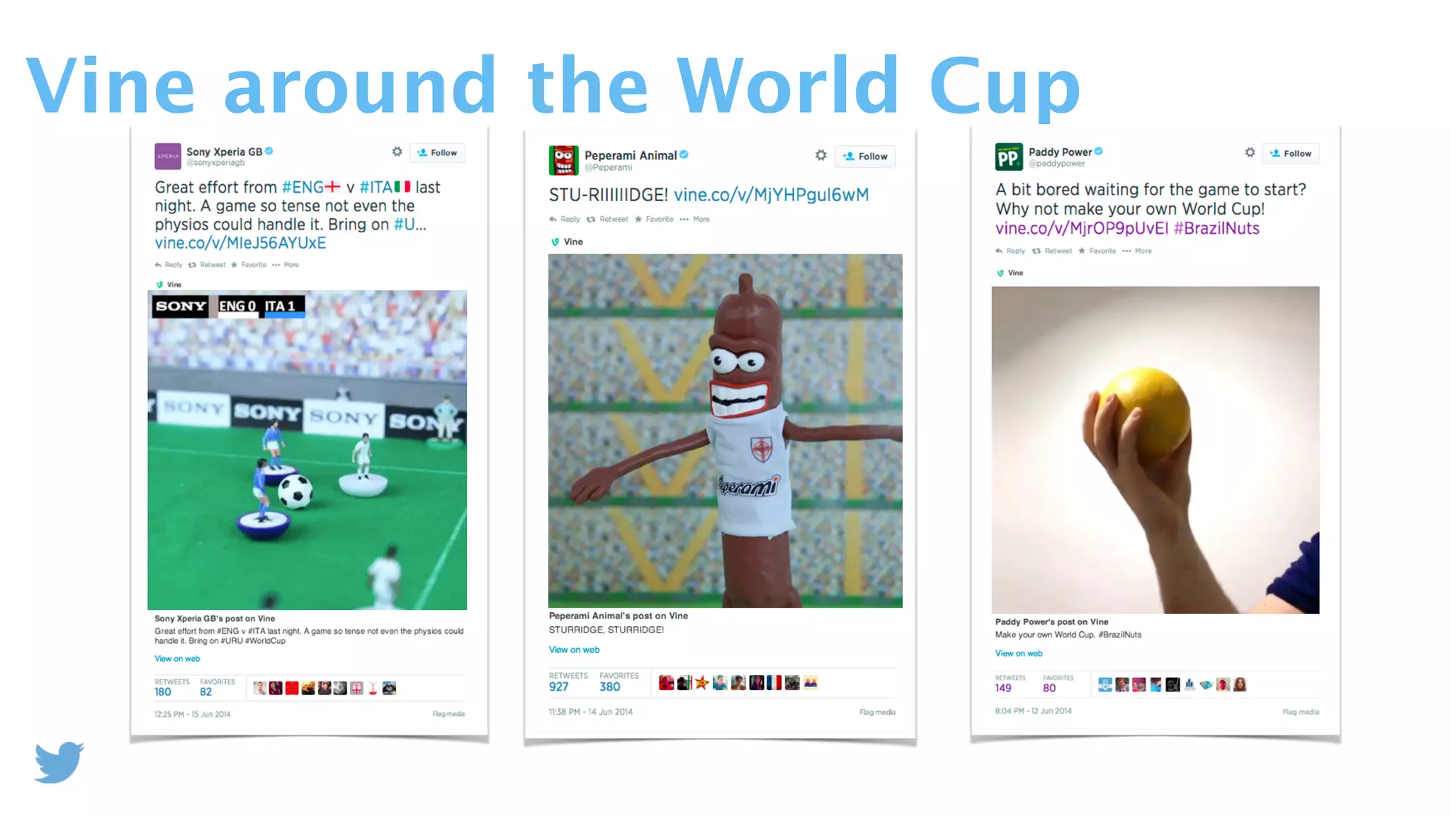 Vine around the World Cup
 