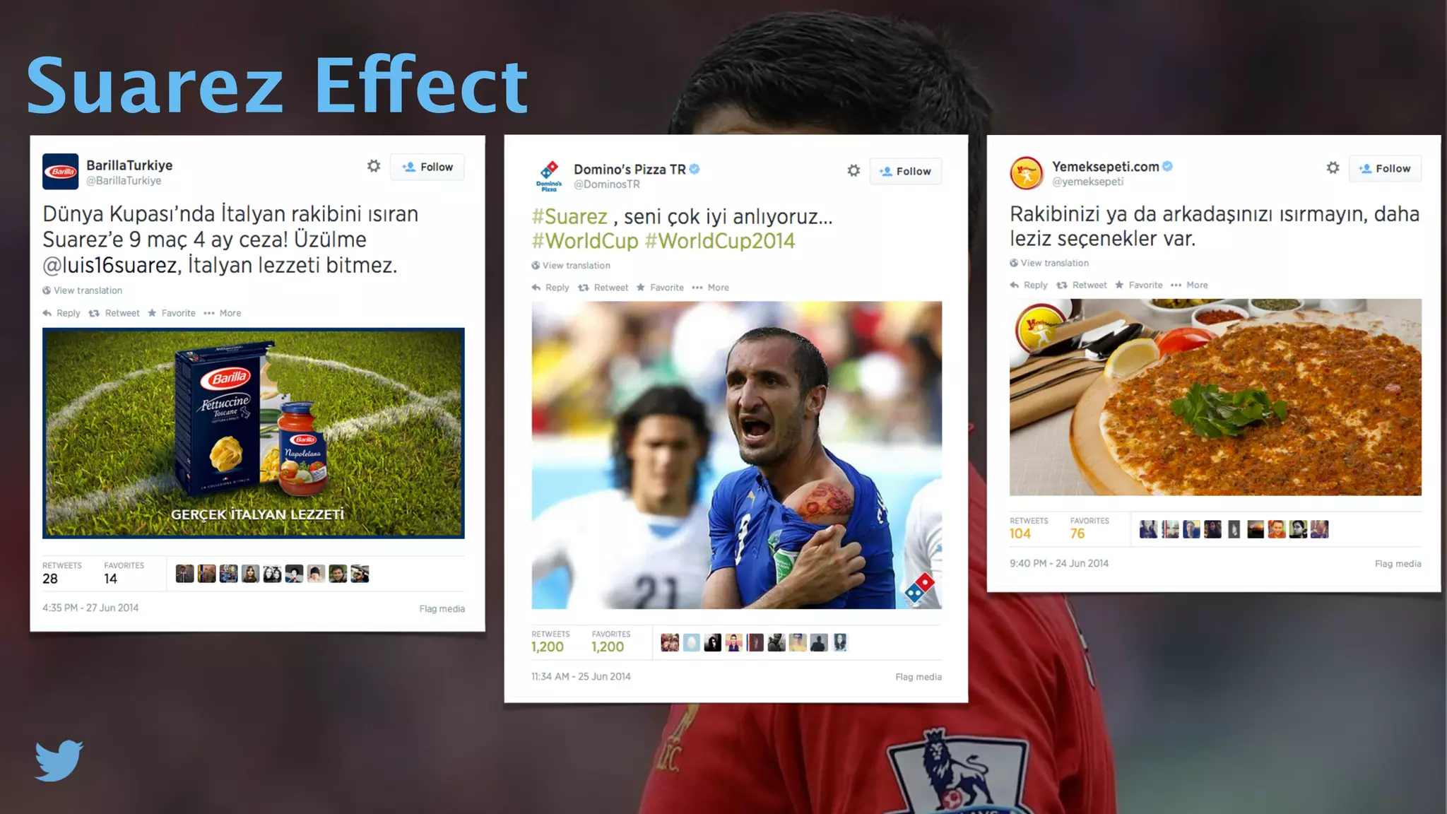 Suarez Effect
 
