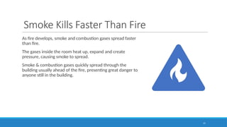 Smoke Kills Faster Than Fire
As fire develops, smoke and combustion gases spread faster
than fire.
The gases inside the room heat up, expand and create
pressure, causing smoke to spread.
Smoke & combustion gases quickly spread through the
building usually ahead of the fire, presenting great danger to
anyone still in the building.
15
 