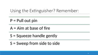 Using the Extinguisher? Remember:
73
P = Pull out pin
A = Aim at base of fire
S = Squeeze handle gently
S = Sweep from side to side
 