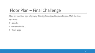 78
Floor Plan – Final Challenge
Place on your floor plan where you think the fire extinguishers are located. Mark the type:
W = water
P = powder
C = carbon dioxide
F = foam spray
 