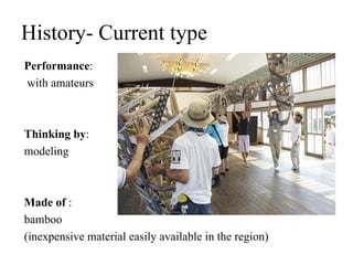 History- Current type
Performance:
with amateurs



Thinking by:
modeling



Made of :
bamboo
(inexpensive material easily available in the region)
 
