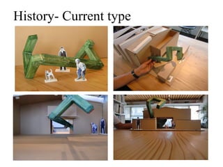 History- Current type
 