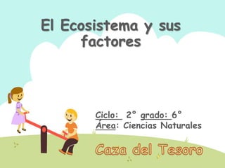 El Ecosistema y sus 
factores 
Ciclo: 2° grado: 6° 
Área: Ciencias Naturales 
 