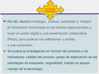 ➢Rol del alumno:Investigar, evaluar, contrastar e integrar
la información encontrada en las fuentes seleccionadas y
crear un poster digital o una presentación colaborativa
(Prezi), para publicar sus reflexiones y arribar
a una conclusión.
➢ Se evalúa la investigación en función del producto y de
indicadores: calidad del proceso: grado de elaboración de las
estrategias de búsqueda, originalidad, trabajo en equipo,
manejo de la tecnología
Decisiones
Pedagógicas
 