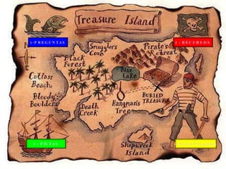 2- RECURSOS 1-PREGUNTAS 3- PISTAS 4-Gran Pregunta 