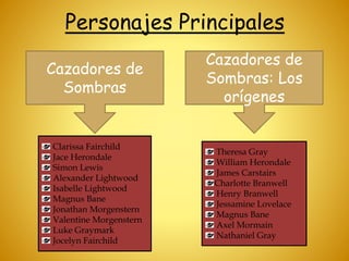 Personajes Principales
Cazadores de
Sombras
Cazadores de
Sombras: Los
orígenes
Clarissa Fairchild
Jace Herondale
Simon Lewis
Alexander Lightwood
Isabelle Lightwood
Magnus Bane
Jonathan Morgenstern
Valentine Morgenstern
Luke Graymark
Jocelyn Fairchild
Theresa Gray
William Herondale
James Carstairs
Charlotte Branwell
Henry Branwell
Jessamine Lovelace
Magnus Bane
Axel Mormain
Nathaniel Gray
 