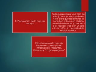 2. Preparación de la hoja de
trabajo.
Podemos preparar una hoja de
trabajo en soporte papel o en
HTML para que los alumnos la
consulten online o en el disco
duro del ordenador y puedan ir
a los recursos web con un solo
clic de ratón, sin necesidad de
escribir los URLs.
Estructuraremos la hoja de
trabajo en cuatro partes:
Introducción, Preguntas,
Recursos y “La gran pregunta”
 