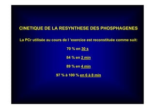 CINETIQUE DE LA RESYNTHESE DES PHOSPHAGENES
La PCr utilisée au cours de l ’exercice est reconstituée comme suit:
70 % en 30 s
84 % en 2 min
89 % en 4 min
97 % à 100 % en 6 à 8 min
 