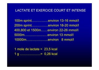 LACTATE ET EXERCICE COURT ET INTENSE
100m sprint……………environ 13-16 mmol/l
200m sprint……………environ 18-20 mmol/l
400,800 et 1500m……environ 22-26 mmol/l
5000m…………………environ 13 mmol/l
10000m………………..environ 8 mmol/l
1 mole de lactate = 23,5 kcal
1 g ……………….= 0,26 kcal
 