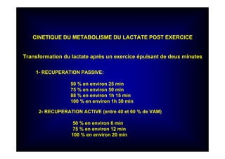 CINETIQUE DU METABOLISME DU LACTATE POST EXERCICE
Transformation du lactate après un exercice épuisant de deux minutes
1- RECUPERATION PASSIVE:
50 % en environ 25 min
75 % en environ 50 min
88 % en environ 1h 15 min
100 % en environ 1h 30 min
2- RECUPERATION ACTIVE (entre 40 et 60 % de VAM)
50 % en environ 6 min
75 % en environ 12 min
100 % en environ 20 min
 