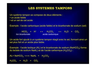 LES SYSTEMES TAMPONS
Un système tampon se compose de deux éléments :
• un acide faible
• et un sel de cet acide
Exemple : l’acide carbonique (acide faible) et le bicarbonate de sodium (sel)
HCO3 + H+ ↔ H2CO3 ↔ H2O + CO2
Ion bicarbonate acide carbonique
Un acide fort ajouté à un système tampon réagit avec le sel, formant ainsi un
sel plus fort et un acide plus faible.
Exemple : l’acide lactique (AL) et le bicarbonate de sodium (NaHCO3) forme
du lactate de sodium NaAL) et de l’acide carbonique (H2CO3) :
AL+ NaHCO3 NaAL + H2CO3
H2CO3 ↔↔↔↔ H2O + CO2
 