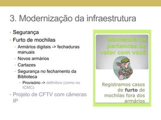 3. Modernização da infraestruturaSinalização do acervo