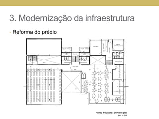 2. Aumento da visibilidade da PCDVantage point – bibliometriaautomatizadaIniciativa local apoiadapelo DT-SIBiSeção de AtendimentoEspecializadoEditoraçãoeletrônica – Revistas EESC