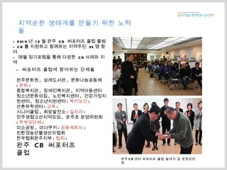 완주  CB  써포터즈 클럽  완주 CB 센터 써포터즈 클럽 발대식 및 초청강연회 2010 년  12 월 완주  CB  써포터즈 클럽 출범 CB 를 지원하고 함께하는 지역주민  35 명 참여 매월 정기포럼을 통해 다양한  CB 사례와 지역 문제를 토론하고 해결방안에 대한 대안 제시 써포터즈 클럽에 참여하는 단체들 완주문화원 ,  삼례도서관 ,  문화나눔공동체 ( 문화 ) 종합복지관 ,  장애인복지관 ,  지역아동센터 청소년문화의집 ,  노인복지센터 ,  건강가정지원센터 ,  청소년지원센터 ( 복지보건 ) 산촌유학센터 ( 교육 ) 시니어클럽 ,  희망발전소 ( 일자리 ) 전주생협고산지역모임 ,  운주초 운영위원회 ( 학부모단체 ) 미소공방 ,  마더쿠키 ( 공동체회사 ) 친환경농산물생산자협회 한우협회완주지부 ( 협회 ) 지역순환 생태계를 만들기 위한 노력들 