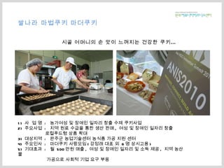 쌀나라 마법쿠키 마더쿠키 1)  사  업 명  :  농가여성 및 장애인 일자리 창출 수제 쿠키사업 2)  주요사업  :  지역 원료 수급을 통한 생산 판매 ,  여성 및 장애인 일자리 창출 로컬푸드형 상품 확대 3)  대상지역  :  완주군 농업기술센터 농식품 가공 지원 센터 4)  주요인사  :  마더쿠키 사랑모임 ( 강정래 대표 외  6 명 상시고용 ) 5)  기대효과  :  월  500 만원 매출 ,  여성 및 장애인 일자리 및 소득 제공 ,  지역 농산물  가공으로 사회적 기업 요구 부응 시골 어머니의 손 맛이 느껴지는 건강한 쿠키… 