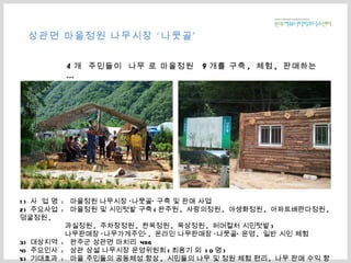 상관면 마을정원 나무시장 ‘나뭇골’ 1)  사  업 명  :  마을정원 나무시장 ‘나뭇골’ 구축 및 판매 사업 2)  주요사업  :  마을정원 및 시민텃밭 구축 ( 완주원 ,  사랑의정원 ,  야생화정원 ,  아파트배란다정원 ,  덩굴정원 ,  과실정원 ,  주차장정원 ,  한옥정원 ,  옥상정원 ,  퍼머컬처 시민텃밭 ) 나무판매장 ‘나무가게주인’ ,  온라인 나무판매장 ‘나뭇골’ 운영 ,  일반 시민 체험  3)  대상지역  :  완주군 상관면 마치리  496 4)  주요인사  :  상관 상설 나무시장 운영위원회 ( 최용기 외  10 명 ) 5)  기대효과  :  마을 주민들의 공동체성 향상 ,  시민들의 나무 및 정원 체험 편리 ,  나무 판매 수익 향상 4 개  주민들이  나무 로 마을정원  9 개를 구축 ,  체험 ,  판매하는… 