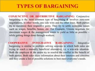 COLLECTIVE BARGAINING | PPTX