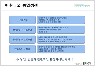 ??????
? ??? ????
1950??
???? ? ????? ???? ??
?? ?? ? ???? ??
???? ?? ? ??? ??
1960? ~ 1970?
????? ?? ???? ??? ??
?? ?? ?? ? ?????
??? ??
1980? ~ 2000?
????? ??? ? ????? ??
??? ?? ??? ?? ? ? ???? ??
?? ???? ??????? ??
2000? ~ ??
???? ???? ? FTA? ?? ???? ??
?????? ? ???, ???
????? ??? ?? ????
? ??, ??? ???? ????? ?? !!
 