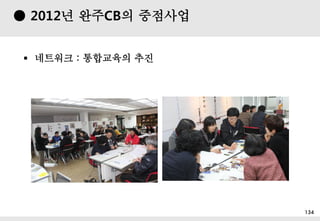 ? ?? 134
? ???? : ????? ??
 2012? ??CB? ????
 
