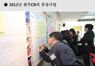 ? ?? 135
 2012? ??CB? ????
 