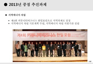 ? ?? 140
 2013? ?? ????
? ????? ??
? ?4? ???????? ?????? ????? ??
? ????? ?? ???? ??, ????? ?? ???? ??
 