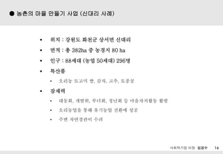 ? ?? 16
 ??? ?? ??? ?? (??? ??)
????? ?? ???
? ?? : ??? ??? ??? ???
? ?? : ? 382ha ? ??? 80 ha
? ?? : 88?? (?? 50??) 296?
? ???
? ??? ??? ?, ??, ??, ???
? ???
? ???, ???, ???, ??? ? ?????? ??
? ????? ?? ???? ??? ??
? ?? ????? ??
 