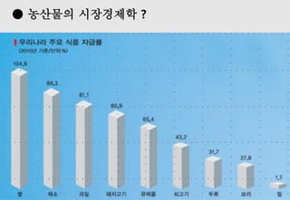 ? ?? 160
 ???? ????? ?
 