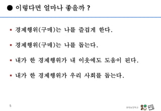 ??????
? ????(??)? ?? ??? ??.
? ????(??)? ?? ???.
? ?? ? ????? ? ???? ??? ??.
? ?? ? ????? ?? ??? ???.
5
 ???? ??? ??? ?
 