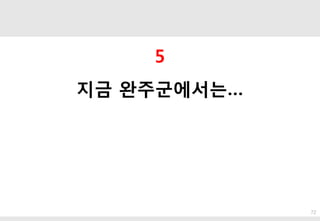? ??
5
?? ??????
72
 