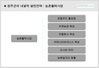 ? ??
???? ???
???? ??
???? ??
???????? ??
??? ??
????? ??
??????
? ???? ??? ???? : ??????
 