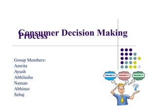 Consumer Decision MakingProcess
Group Members:
Amrita
Ayush
Abhilasha
Naman
Abhinav
Sehaj
 