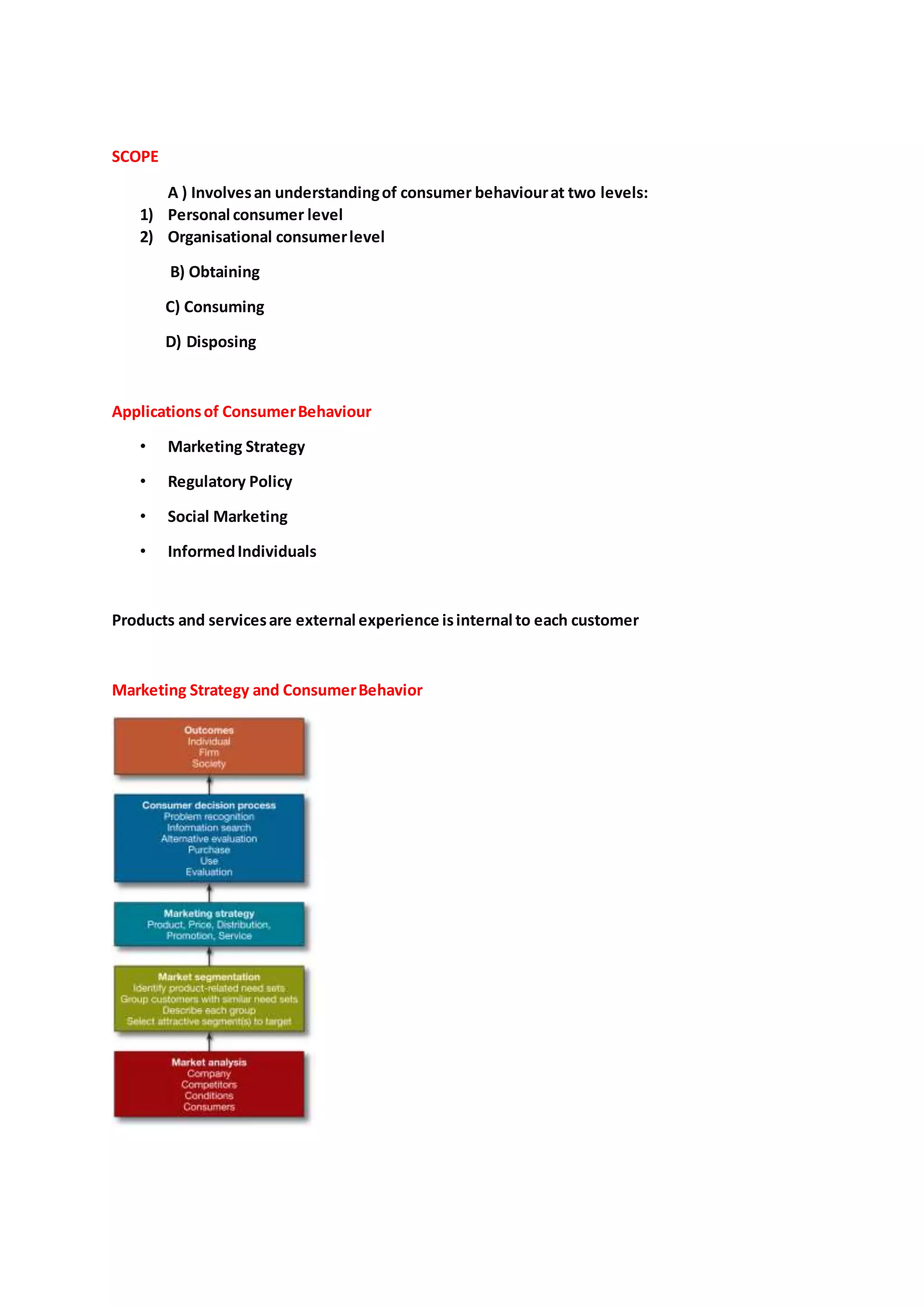 SCOPE
A ) Involvesan understandingof consumer behaviourat two levels:
1) Personal consumer level
2) Organisational consumerlevel
B) Obtaining
C) Consuming
D) Disposing
Applicationsof ConsumerBehaviour
• Marketing Strategy
• Regulatory Policy
• Social Marketing
• InformedIndividuals
Products and servicesare external experience isinternal to each customer
Marketing Strategy and ConsumerBehavior
 