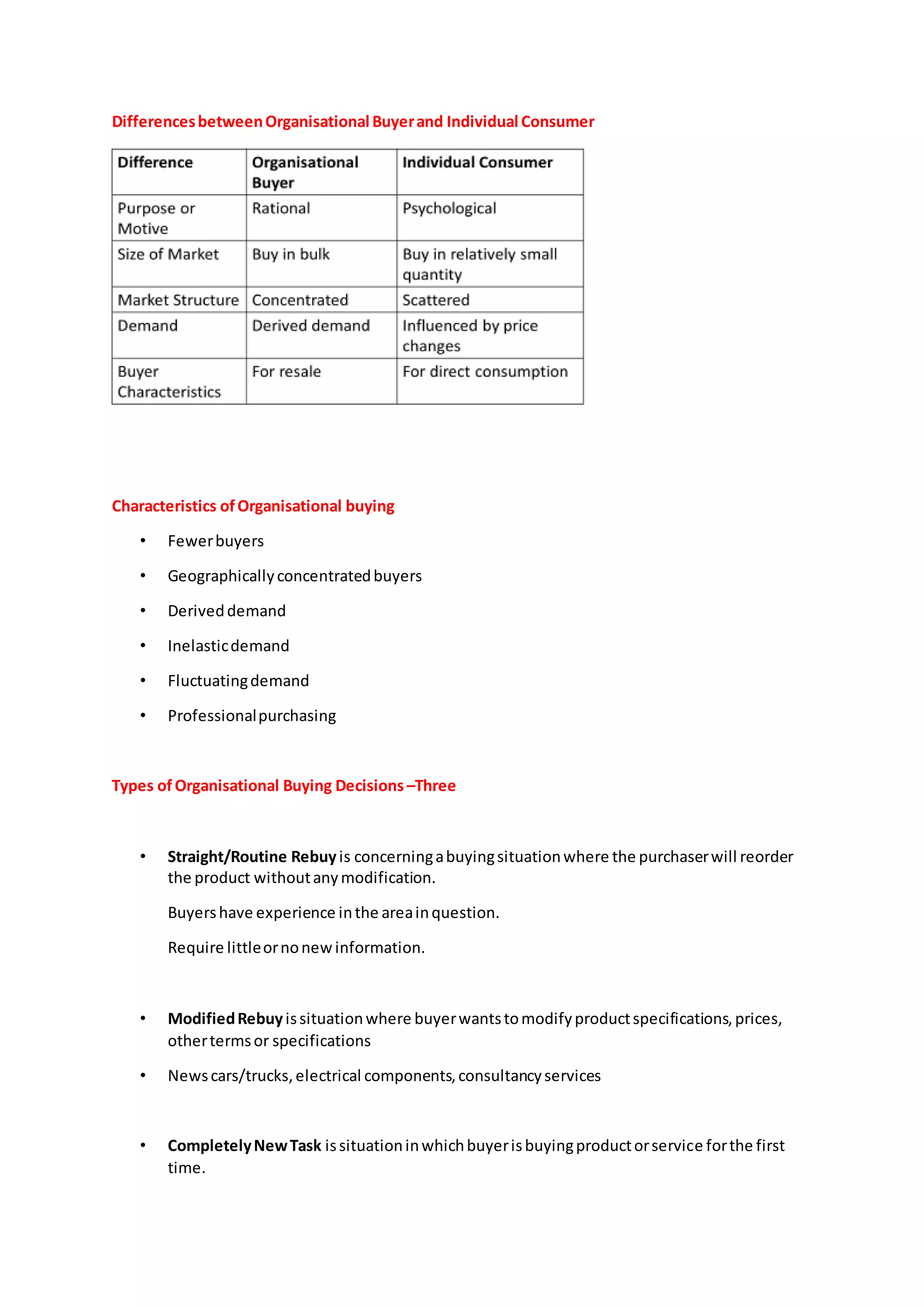 DifferencesbetweenOrganisational Buyerand Individual Consumer
Characteristics ofOrganisational buying
• Fewerbuyers
• Geographicallyconcentratedbuyers
• Deriveddemand
• Inelasticdemand
• Fluctuatingdemand
• Professionalpurchasing
Types of Organisational Buying Decisions –Three
• Straight/Routine Rebuyis concerningabuyingsituationwhere the purchaserwill reorder
the product withoutanymodification.
Buyershave experience inthe areainquestion.
Require littleornonewinformation.
• ModifiedRebuyissituationwhere buyerwantstomodifyproductspecifications,prices,
othertermsor specifications
• Newscars/trucks,electrical components,consultancyservices
• CompletelyNewTask issituationinwhichbuyerisbuyingproductorservice forthe first
time.
 
