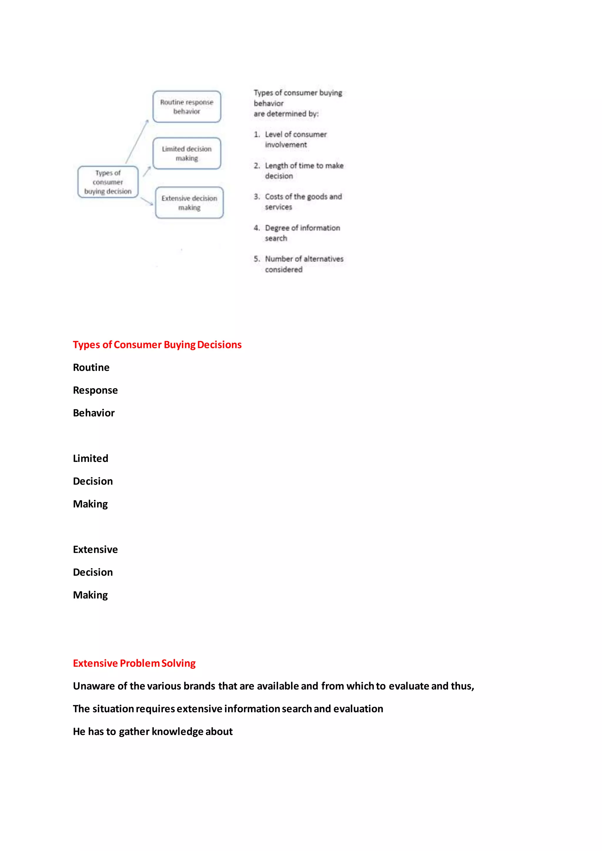 Types ofConsumer BuyingDecisions
Routine
Response
Behavior
Limited
Decision
Making
Extensive
Decision
Making
Extensive ProblemSolving
Unaware of the various brands that are available and from whichto evaluate and thus,
The situationrequiresextensive informationsearchand evaluation
He has to gather knowledge about
 