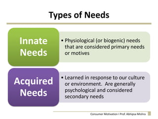 Types of Needs
• Physiological (or biogenic) needs
that are considered primary needs
or motives
Innate
Needs
• Learned in response to our culture
or environment. Are generally
psychological and considered
secondary needs
Acquired
Needs
Consumer Motivation I Prof. Abhipsa Mishra
 