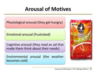 Arousal of Motives
Physiological arousal (they get hungry)
Emotional arousal (frustrated)
Cognitive arousal (they read an ad that
made them think about their needs)
Environmental arousal (the weather
becomes cold)
Consumer Motivation I Prof. Abhipsa Mishra
 