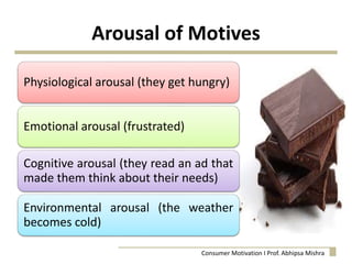Arousal of Motives
Physiological arousal (they get hungry)
Emotional arousal (frustrated)
Cognitive arousal (they read an ad that
made them think about their needs)
Environmental arousal (the weather
becomes cold)
Consumer Motivation I Prof. Abhipsa Mishra
 