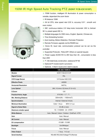 IR Speed Dome Camera
150M IR High Speed Auto Tracking PTZ (SONY FCB-EX1010P)
※ PWM function, intelligent IR illumination & power consumption is
variable, dependant the zoom factor
※ IR distance 150M
※ 64 bit CPU, slow speed rate 0.05°/s, accuracy 0.01°, smooth and
even motion.
※ 360° continuous rotation, 0.9°/step motor, horizontal : 200°/s, Vertical:
90°/s, preset speed 200°/s
※ Multiple languages for OSD menu, English, Spanish, Chinese etc.
※ Time Scheduling function
※ Auto tracking, Motion Detection, Perimeter Protection
※ Remote Firmware upgrade via the RS485 bus
※ Dome ID, baud rate, communication protocol can be set via the
controller
※ Supported Protocols : Pelco-D/P; Others on special request.
※ Power supply AC/DC15V to 28V less than 3A , consumption is less
than 20W
※ 7", All-metal body construction, waterproof IP 66
※ Optional IP module (built in provision)
※ Optional , 4 Alarm inputs and 2 alarm outputs.
CB-36X-150IR-H
Module SONY FCB-EX1010P
Signal Format PAL
CCD Image Sensor 1/4’ Exview HAD CCD
Effective Pixels 440000
Horizontal Resolution 540TVL
Lens Optical 36X, f=3.4mm-122.4mm (F1.6~4.5)
D.Zoom 12X
Practical Horiz. Angle 57.8°(W)～1.7°（T）
Min. Working Distance 320mm(W) ～1500mm(T)
Synchronization Internal / External (V-lock)
Minimum Illumination Color: 1.4Lux B/W: 0.1 Lux
Signal to Noise Ratio 50 dB or more
Electronic shutter speed 1S～1/10000S，22（STEP）
White Balance Auto / Manual / Indoor / Outdoor / OnePush / ATW
Gain Auto / Manual
AE Control Auto / Manual
EV compensation -10.5dB～10.5dB
Backlight On/Off/Adjust
Focus Auto / Manual
Video Output 1 Vp-p Y-C out
Serial Interface RS-485/ RS-232C/Voltage/TTL/Remote
Campro
 