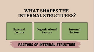 C&B-CHAPTER 2_DEFINING INTERNAL ALIGNMENT.pdf