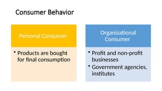 Consumer Behavior
Personal Consumer
• Products are bought
for final consumption
Organizational
Consumer
• Profit and non-profit
businesses
• Government agencies,
institutes
 