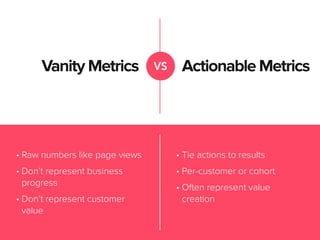 Vanity Metrics Actionable MetricsVS
• Raw numbers like page views
• Don’t represent business
progress
• Don’t represent customer
value
• Tie actions to results
• Per-customer or cohort
• Often represent value
creation
 
